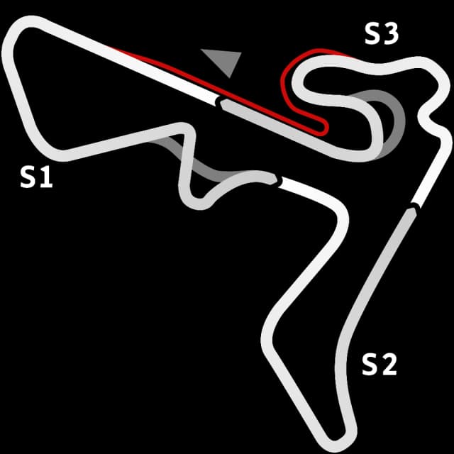 Mapa da pista Autódromo Velocitta