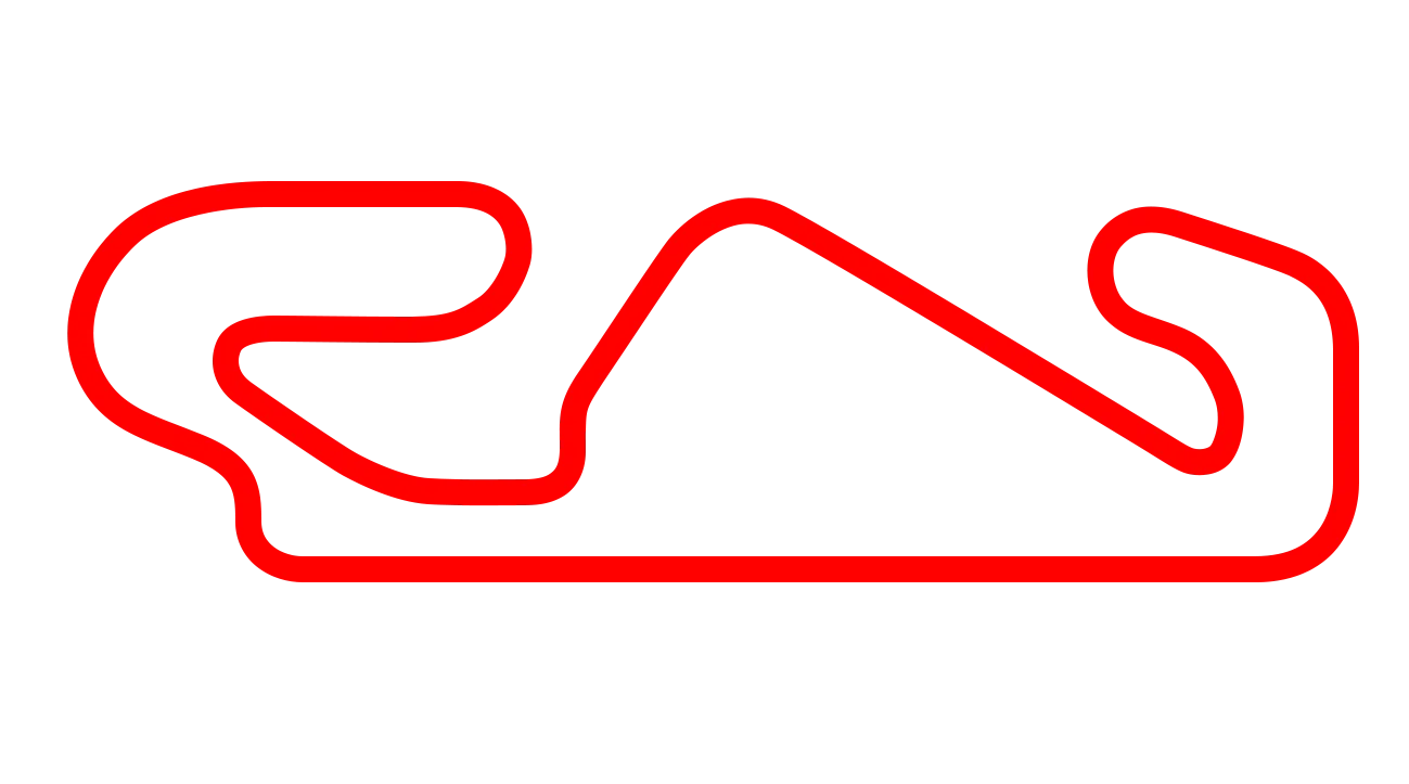 Circuit de Barcelona-Catalunya