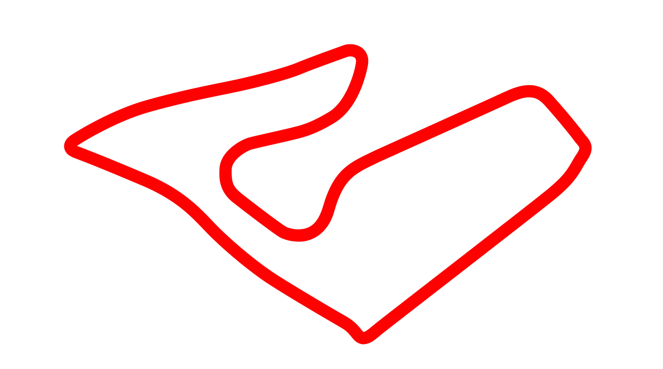 Red Bull Ring